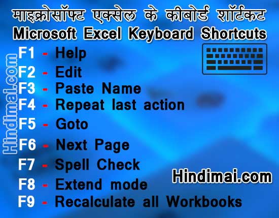 Microsoft Excel Keyboard Shortcuts Tips For Faster Work in Hindi , Excel shortcut and function keys , Microsoft Excel shortcut keys , Learn Microsoft Excel In Hindi microsoft excel keyboard shortcuts tips for faster work in hindi Microsoft Excel Keyboard Shortcuts Tips For Faster Work in Hindi Microsoft Excel Keyboard Shortcuts Tips For Faster Work in Hindi 01