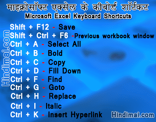 Microsoft Excel Keyboard Shortcuts Tips For Faster Work in Hindi , Microsoft Excel shortcut and function keys in Hindi microsoft excel keyboard shortcuts tips for faster work in hindi Microsoft Excel Keyboard Shortcuts Tips For Faster Work in Hindi Microsoft Excel Keyboard Shortcuts Tips For Faster Work in Hindi 05